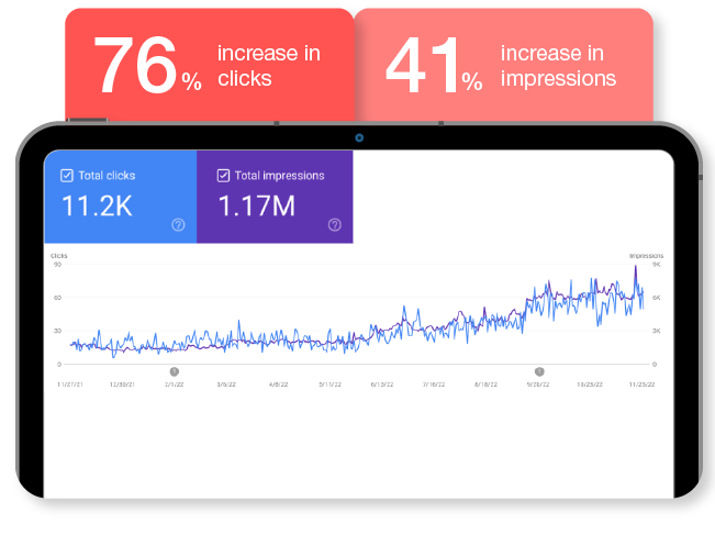 seo_case-study